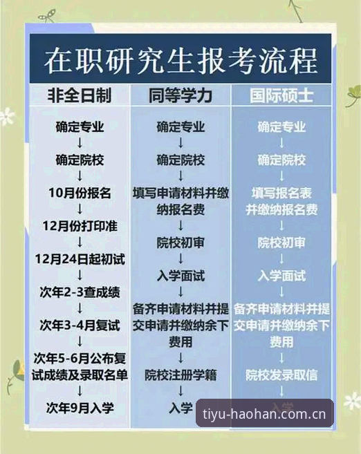 浩瀚体育平台最新版下载安装教程：从注册到使用全流程详解